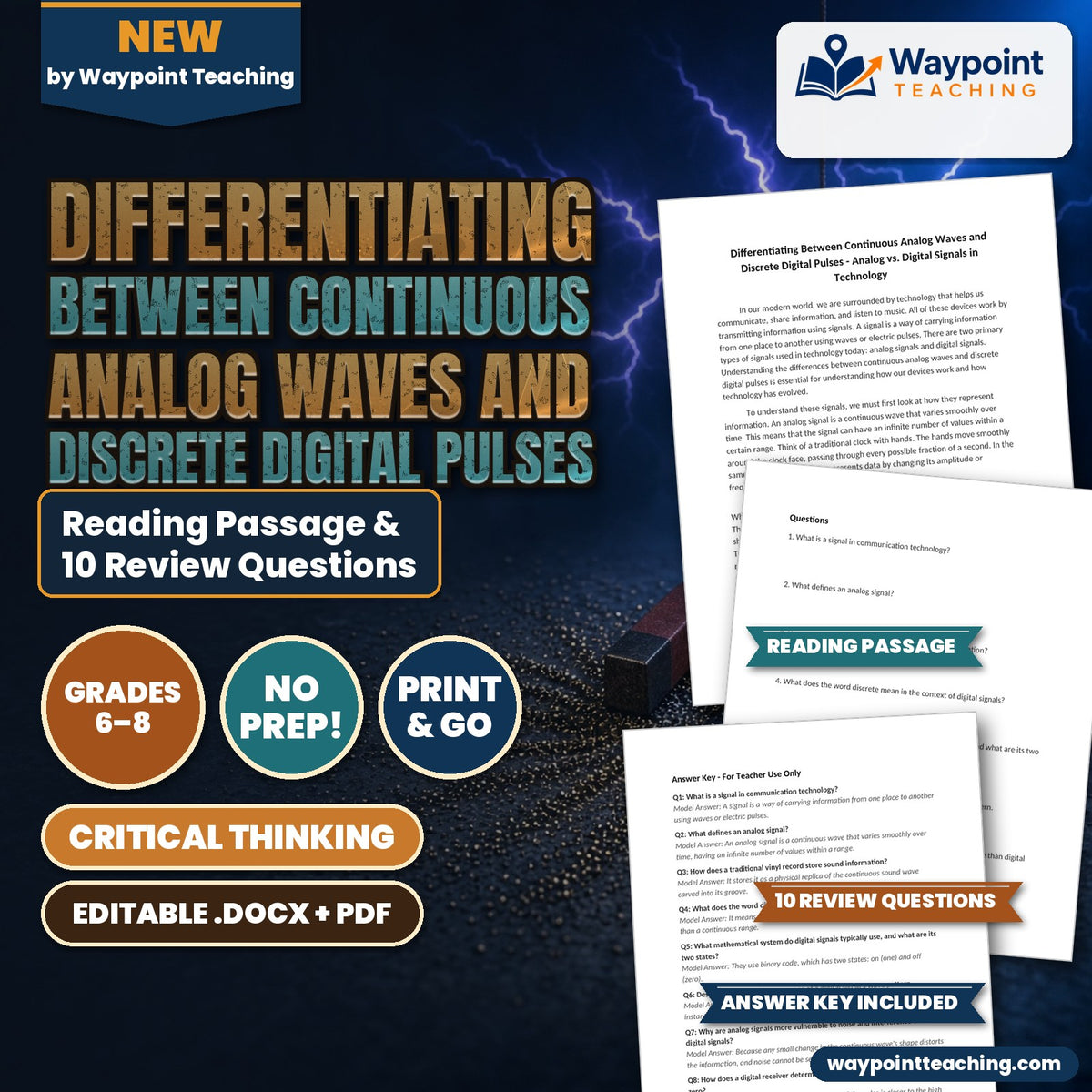 Differentiating Between Continuous Analog Waves and Discrete Digital Pulses Reading Worksheet cover