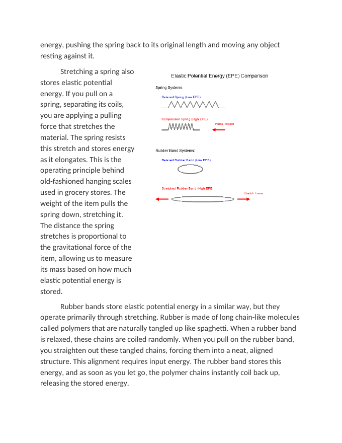 Elastic Potential Energy in Springs and Rubber Bands Reading Worksheet sample page