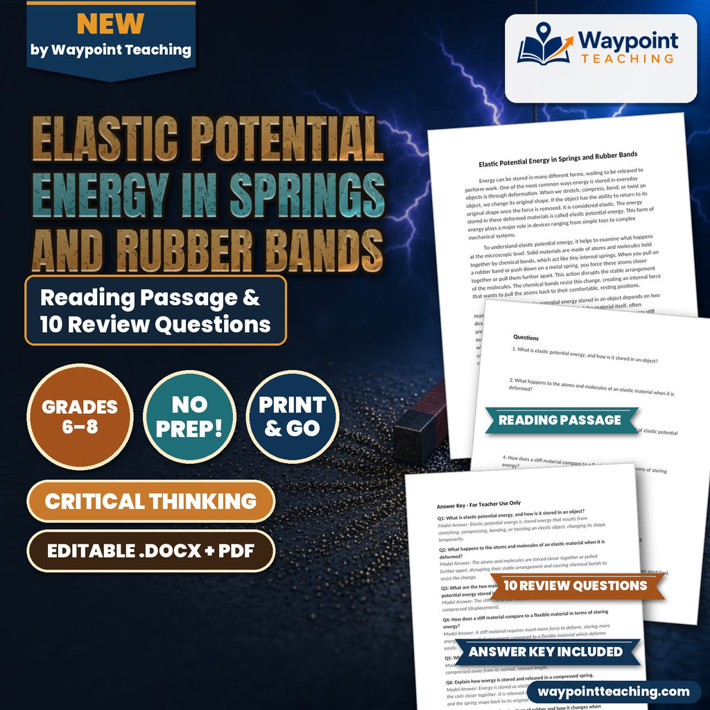 Elastic Potential Energy in Springs and Rubber Bands Reading Worksheet cover
