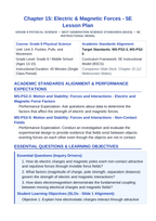 Electric & Magnetic Forces 5E Lesson Plan sample page