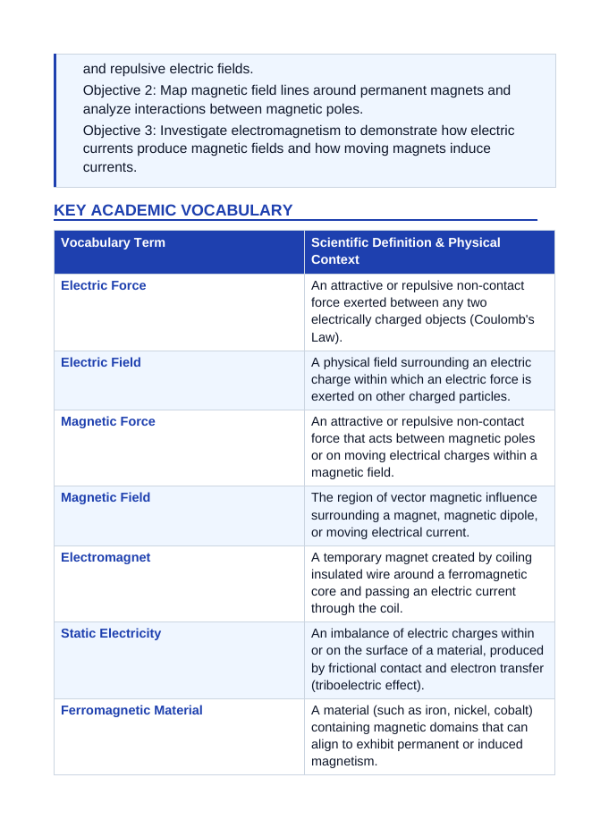 Electric & Magnetic Forces 5E Lesson Plan sample page