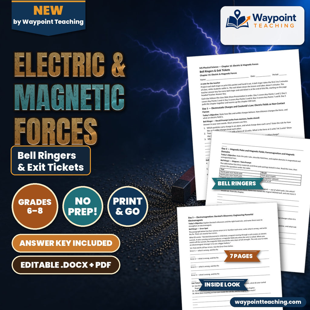 Electric & Magnetic Forces Bell Ringers & Exit Tickets cover