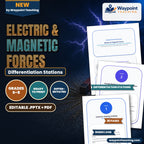 Electric & Magnetic Forces Differentiation Stations cover