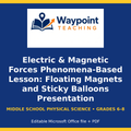 Electric & Magnetic Forces Phenomena-Based Lesson: Floating Magnets and Sticky Balloons Presentation cover