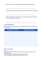 Electric & Magnetic Forces Real-World Case Study sample page