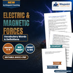 Electric & Magnetic Forces Vocabulary Words & Definitions cover