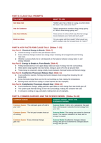 Endothermic & Exothermic Reactions Phenomena-Based Lesson: Icy Cold and Toasty Warm: Instant Chemical Packs Teacher Discussion Guide sample page