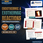 Endothermic & Exothermic Reactions Slide Show Presentation cover