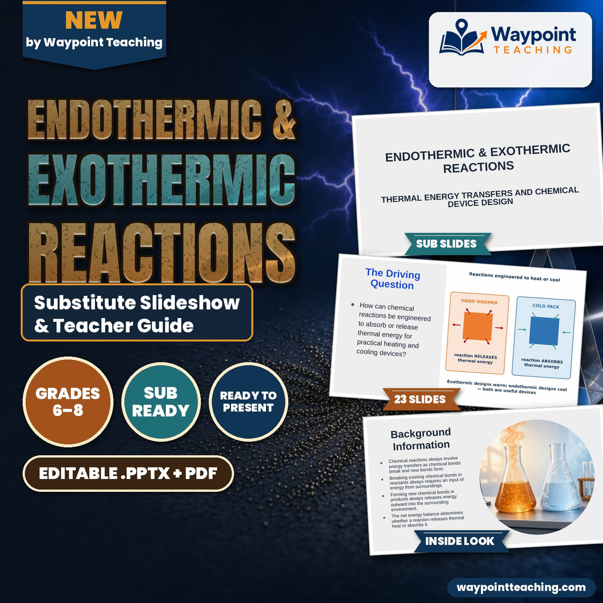 Endothermic & Exothermic Reactions Substitute Slideshow & Teacher Guide cover