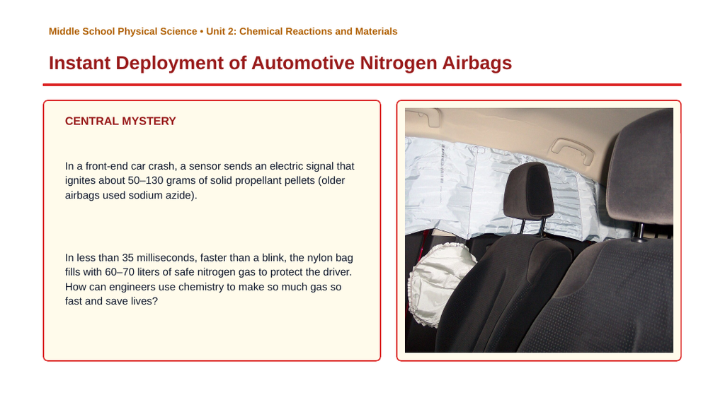 Engineering with Chemical Processes Phenomena-Based Lesson: Instant Deployment of Automotive Nitrogen Airbags Presentation sample page