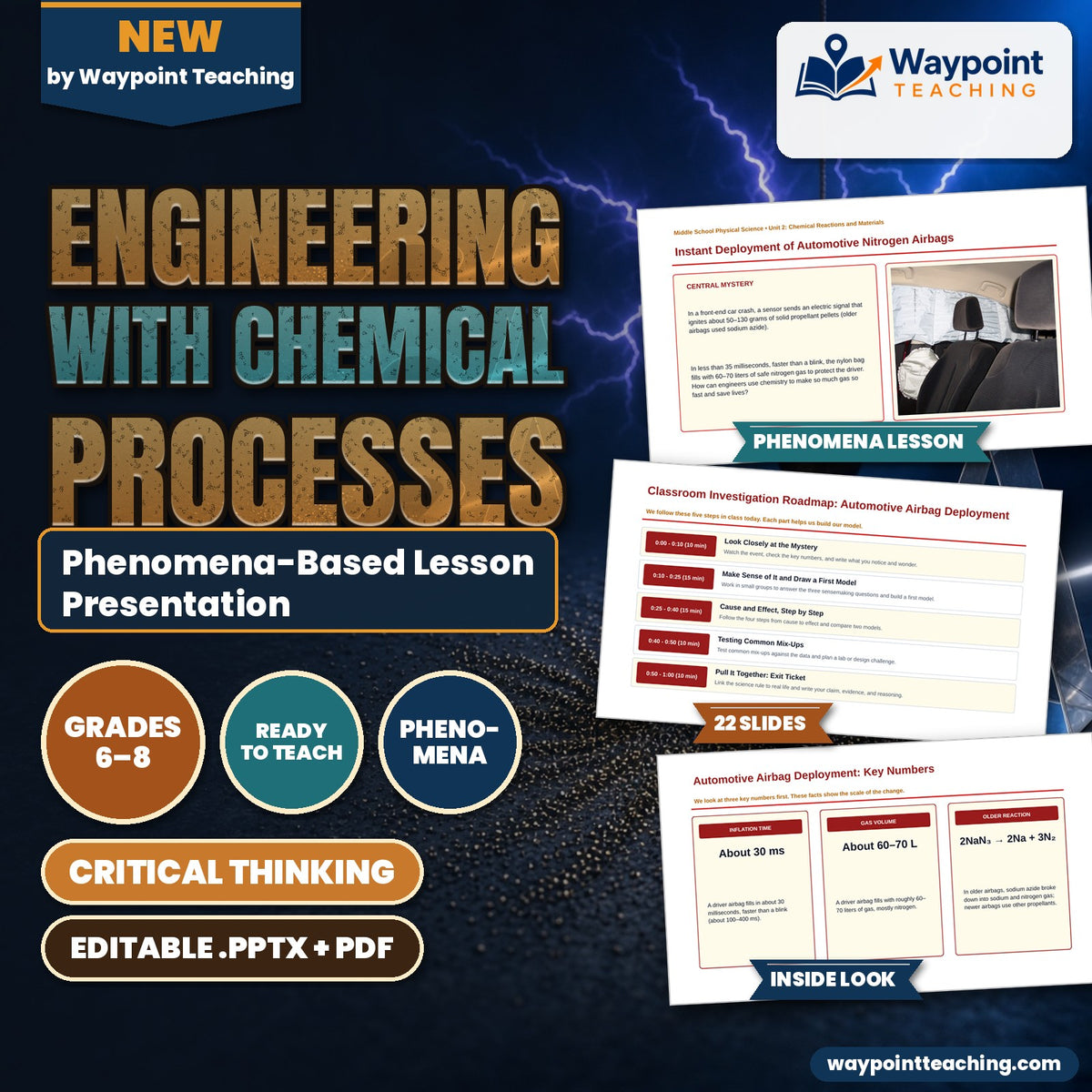 Engineering with Chemical Processes Phenomena-Based Lesson: Instant Deployment of Automotive Nitrogen Airbags Presentation cover