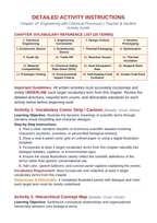 Engineering with Chemical Processes Vocabulary Choice Board sample page