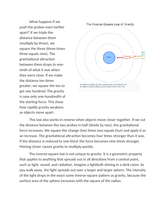 Exploring the Inverse-Square Law of Gravitational Attraction Reading Worksheet sample page