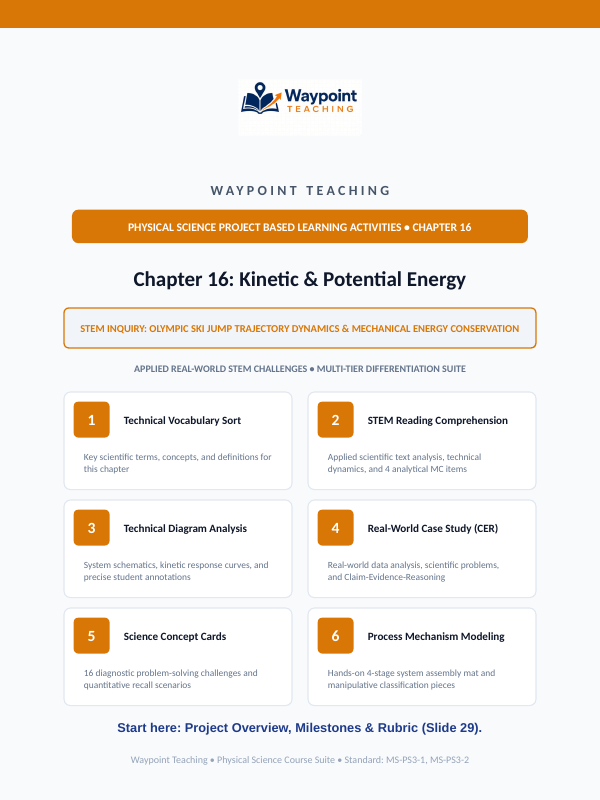 Forms of Mechanical Energy Project-Based Learning Activity sample page