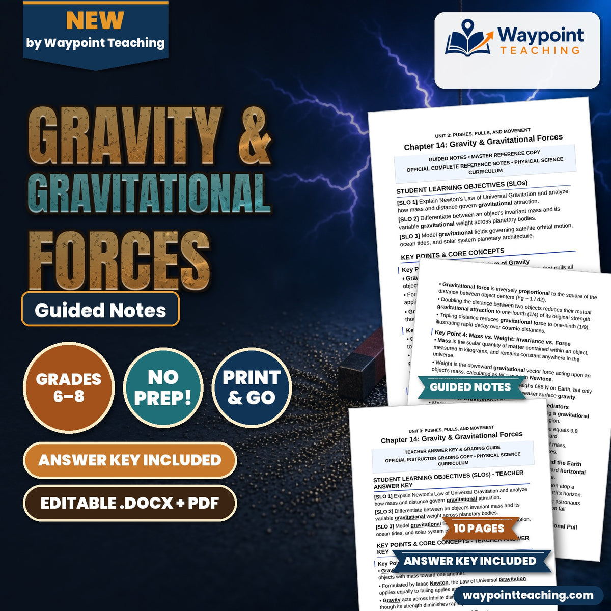 Gravity & Gravitational Forces Guided Notes cover
