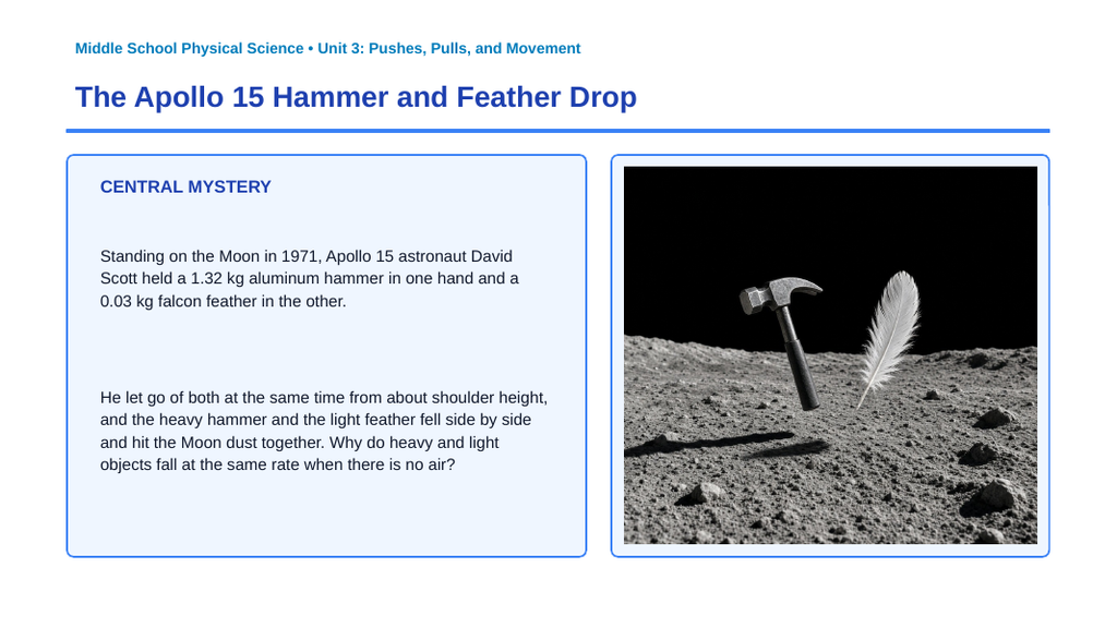 Gravity & Gravitational Forces Phenomena-Based Lesson: The Apollo 15 Hammer and Feather Drop Presentation sample page