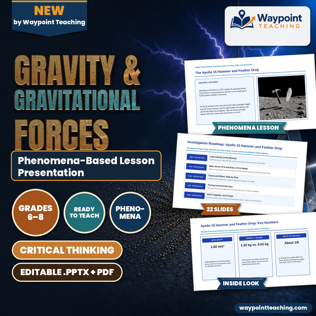 Gravity & Gravitational Forces Phenomena-Based Lesson: The Apollo 15 Hammer and Feather Drop Presentation cover