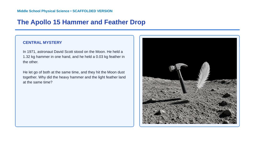 Gravity & Gravitational Forces Scaffolded Phenomena-Based Lesson: The Apollo 15 Hammer and Feather Drop Presentation sample page