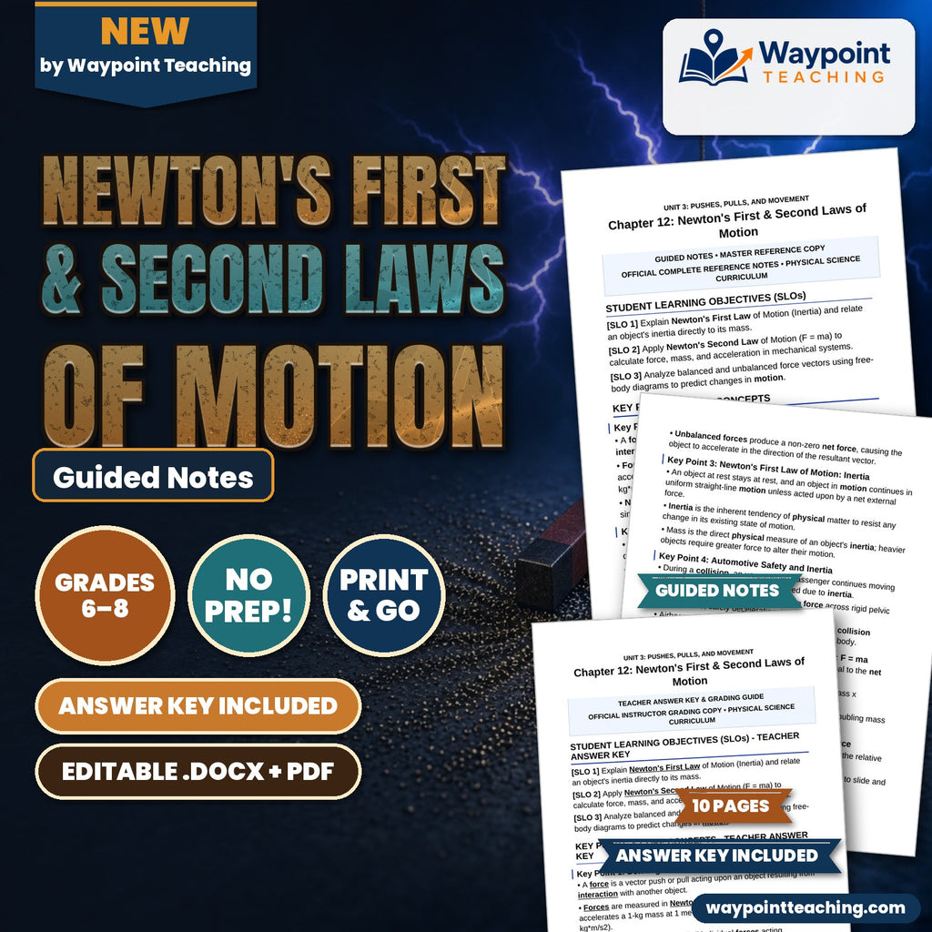 Newton's First & Second Laws of Motion Guided Notes cover