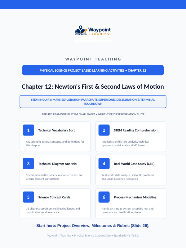Newton's First & Second Laws of Motion Project-Based Learning Activity sample page