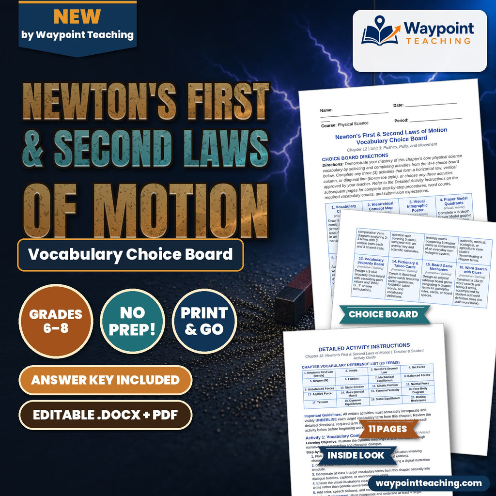 Newton's First & Second Laws of Motion Vocabulary Choice Board cover