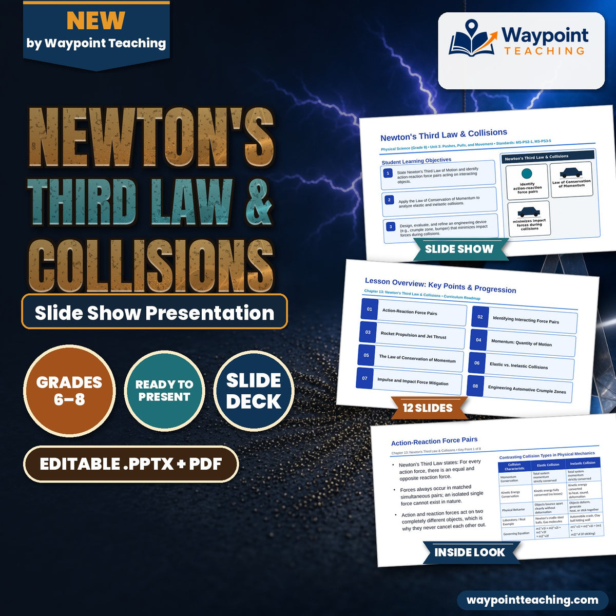 Newton's Third Law & Collisions Slide Show Presentation cover