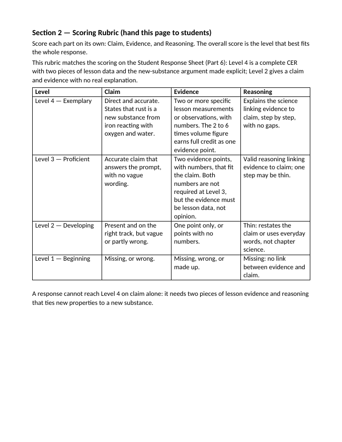 Physical vs. Chemical Properties Model Response & Scoring Guide sample page