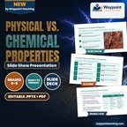 Physical vs. Chemical Properties Slide Show Presentation cover