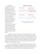 Relating Pitch to Frequency and Volume to Amplitude Reading Worksheet sample page