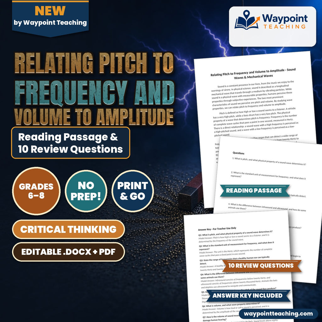 Relating Pitch to Frequency and Volume to Amplitude Reading Worksheet cover