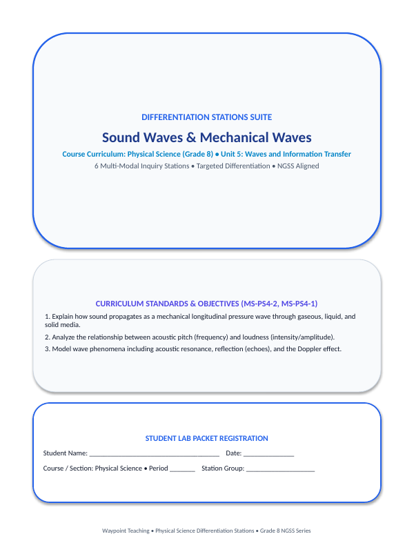 Sound Waves & Mechanical Waves Differentiation Stations sample page