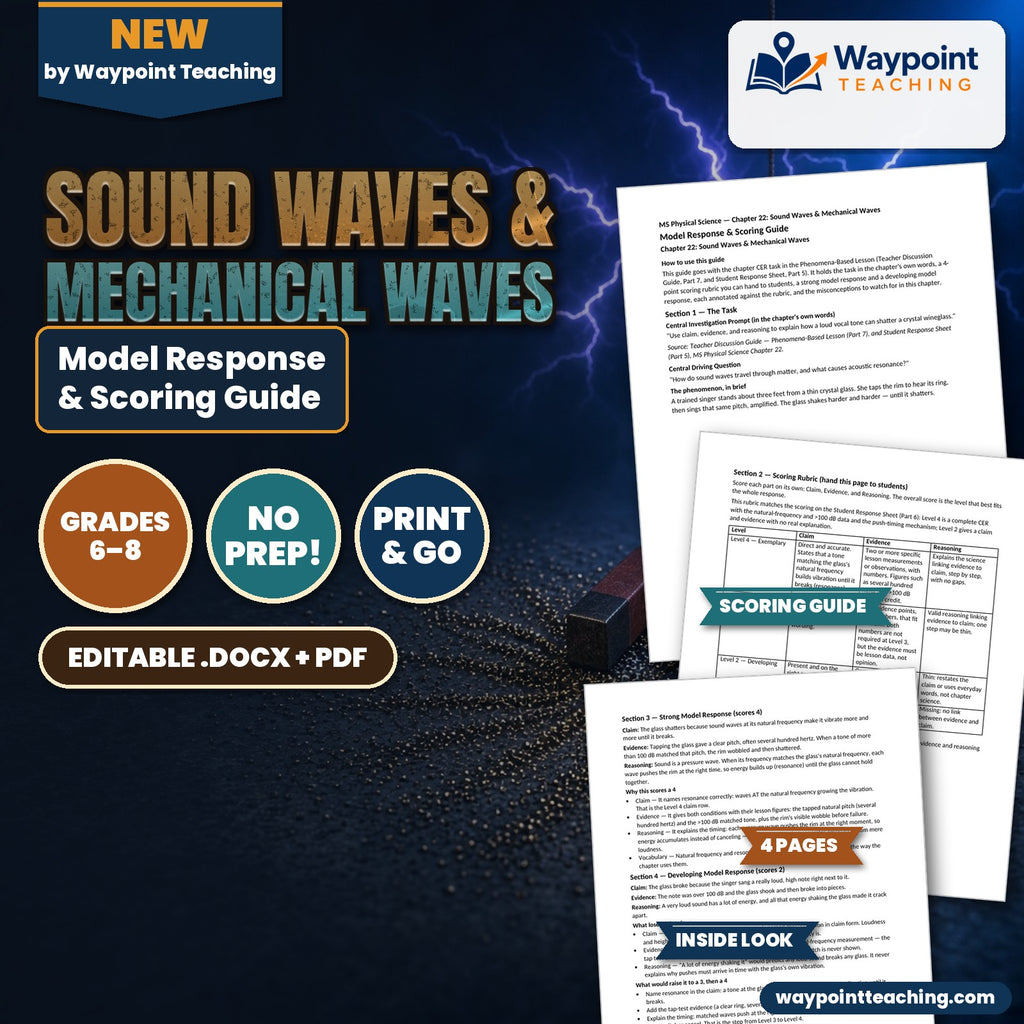 Sound Waves & Mechanical Waves Model Response & Scoring Guide cover