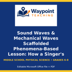 Sound Waves & Mechanical Waves Scaffolded Phenomena-Based Lesson: How a Singer's Voice Can Break a Glass Teacher Discussion Guide cover