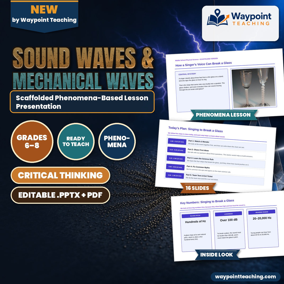 Sound Waves & Mechanical Waves Scaffolded Phenomena-Based Lesson: How a Singer's Voice Can Break a Glass Presentation cover