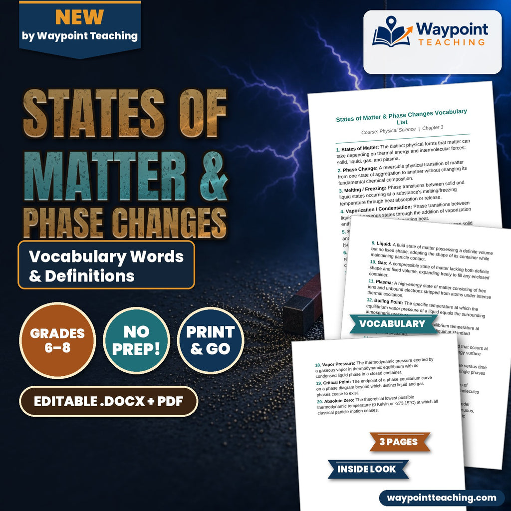 States of Matter & Phase Changes Vocabulary Words & Definitions cover