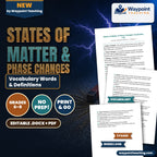 States of Matter & Phase Changes Vocabulary Words & Definitions cover