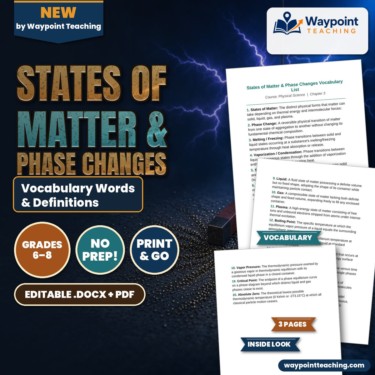 States of Matter & Phase Changes Vocabulary Words & Definitions cover
