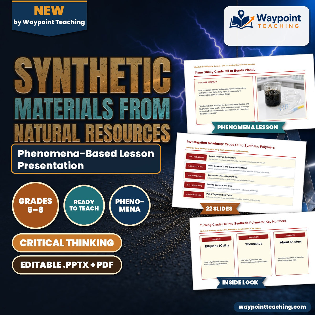 Synthetic Materials from Natural Resources Phenomena-Based Lesson: From Sticky Crude Oil to Bendy Plastic Presentation cover