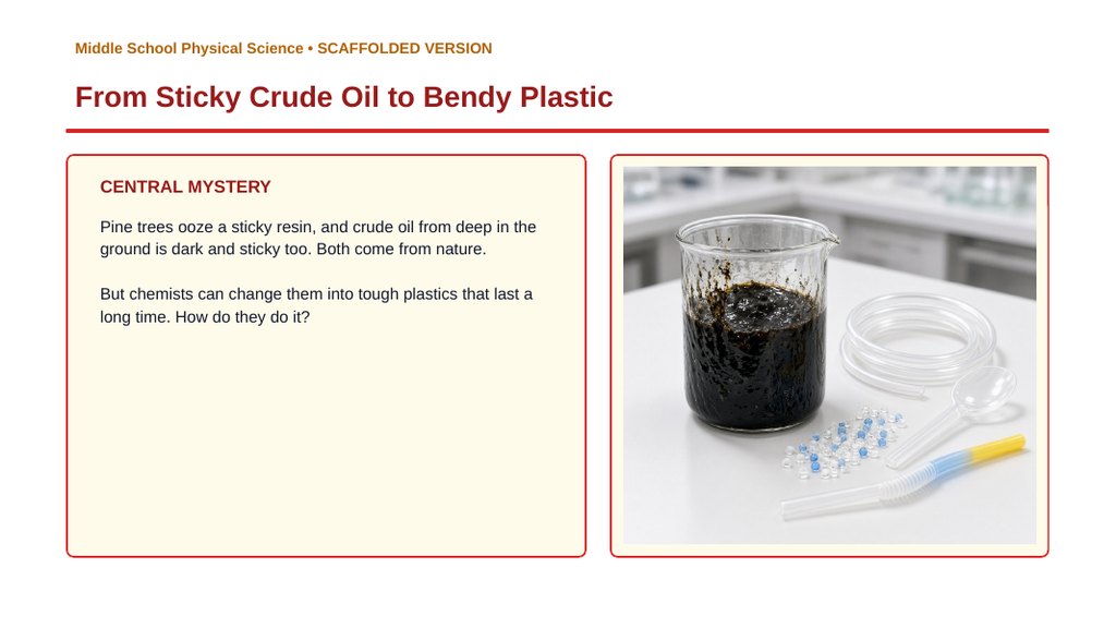 Synthetic Materials from Natural Resources Scaffolded Phenomena-Based Lesson: From Sticky Crude Oil to Bendy Plastic Presentation sample page
