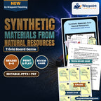 Synthetic Materials from Natural Resources Trivia Board Game cover