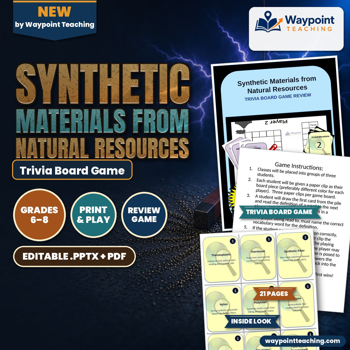 Synthetic Materials from Natural Resources Trivia Board Game cover
