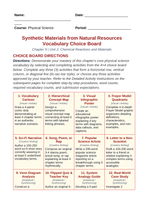 Synthetic Materials from Natural Resources Vocabulary Choice Board sample page