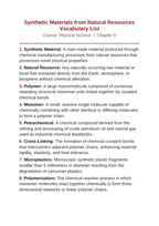 Synthetic Materials from Natural Resources Vocabulary Words & Definitions sample page