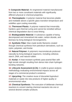 Synthetic Materials from Natural Resources Vocabulary Words & Definitions sample page