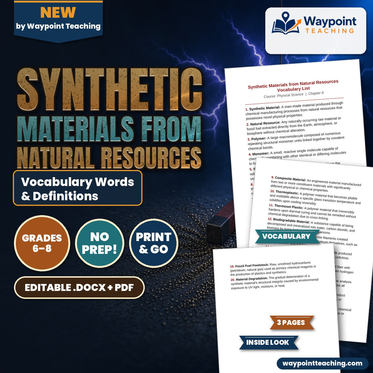 Synthetic Materials from Natural Resources Vocabulary Words & Definitions cover
