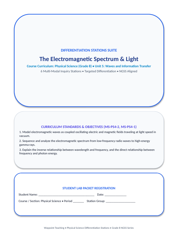 The Electromagnetic Spectrum & Light Differentiation Stations sample page