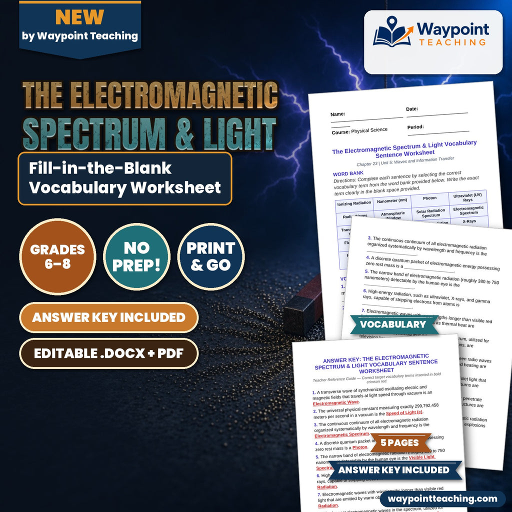The Electromagnetic Spectrum & Light Fill-in-the-Blank Vocabulary Worksheet cover