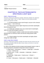 The Electromagnetic Spectrum & Light Lesson Quiz sample page