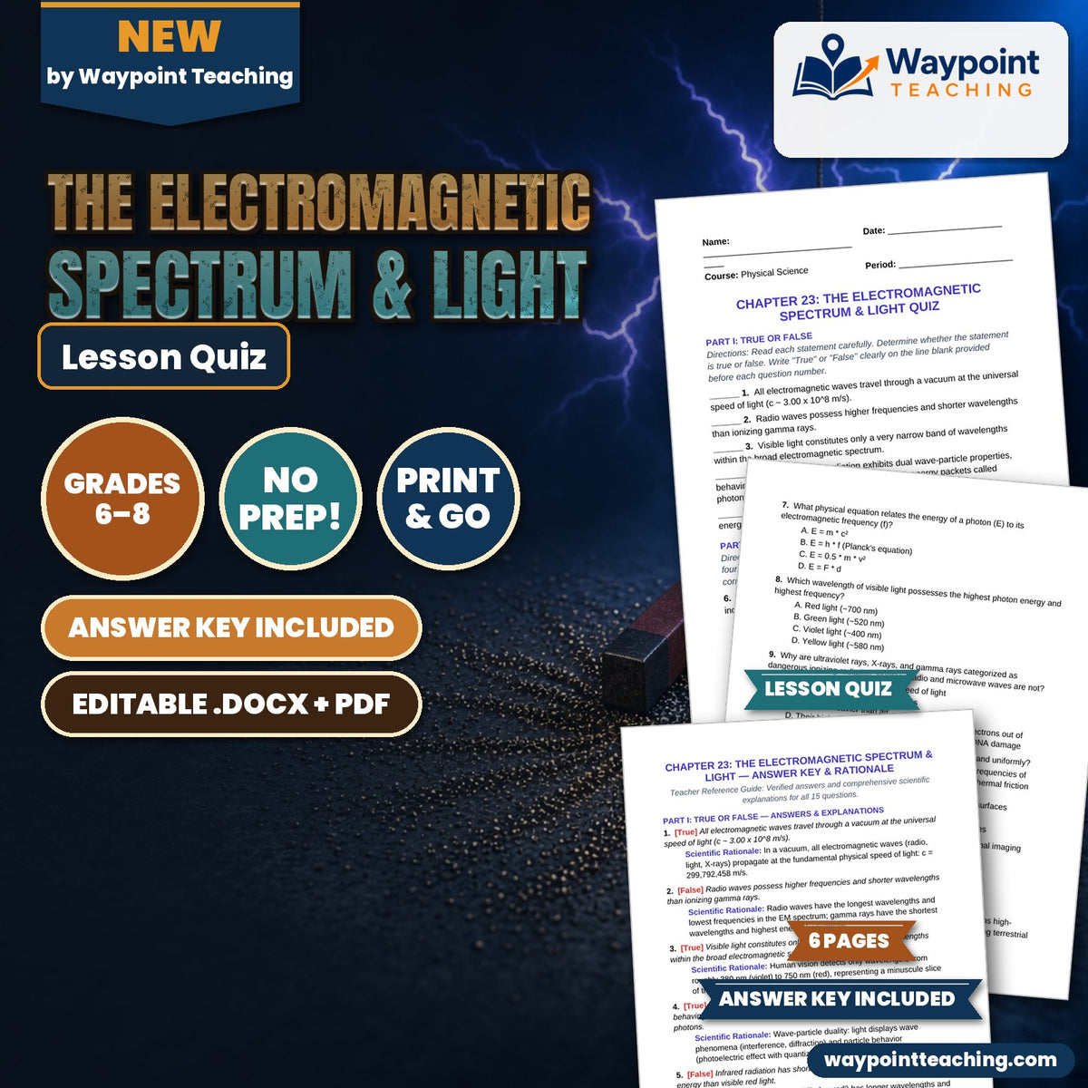 The Electromagnetic Spectrum & Light Lesson Quiz cover