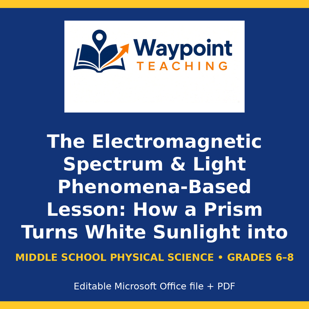 The Electromagnetic Spectrum & Light Phenomena-Based Lesson: How a Prism Turns White Sunlight into a Rainbow Presentation cover